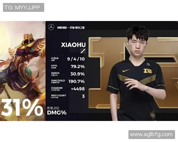 热议王者荣耀:BLG战队个人能力的提升与战术革新分析