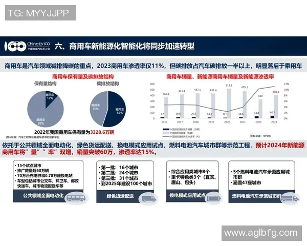 重磅专题:探讨LNG包夹革新对能源市场的深远影响与未来发展趋势 重磅专题:探讨LNG包夹革新对能源市场的深远影响与未来发展趋势
