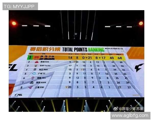 和平精英最新配合排行榜揭晓JDG战队荣登第九名引发热议