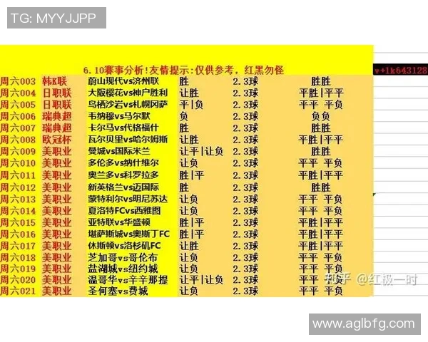 曼城与国际米兰历史交锋回顾及战绩分析 曼城与国际米兰历史交锋回顾及战绩分析